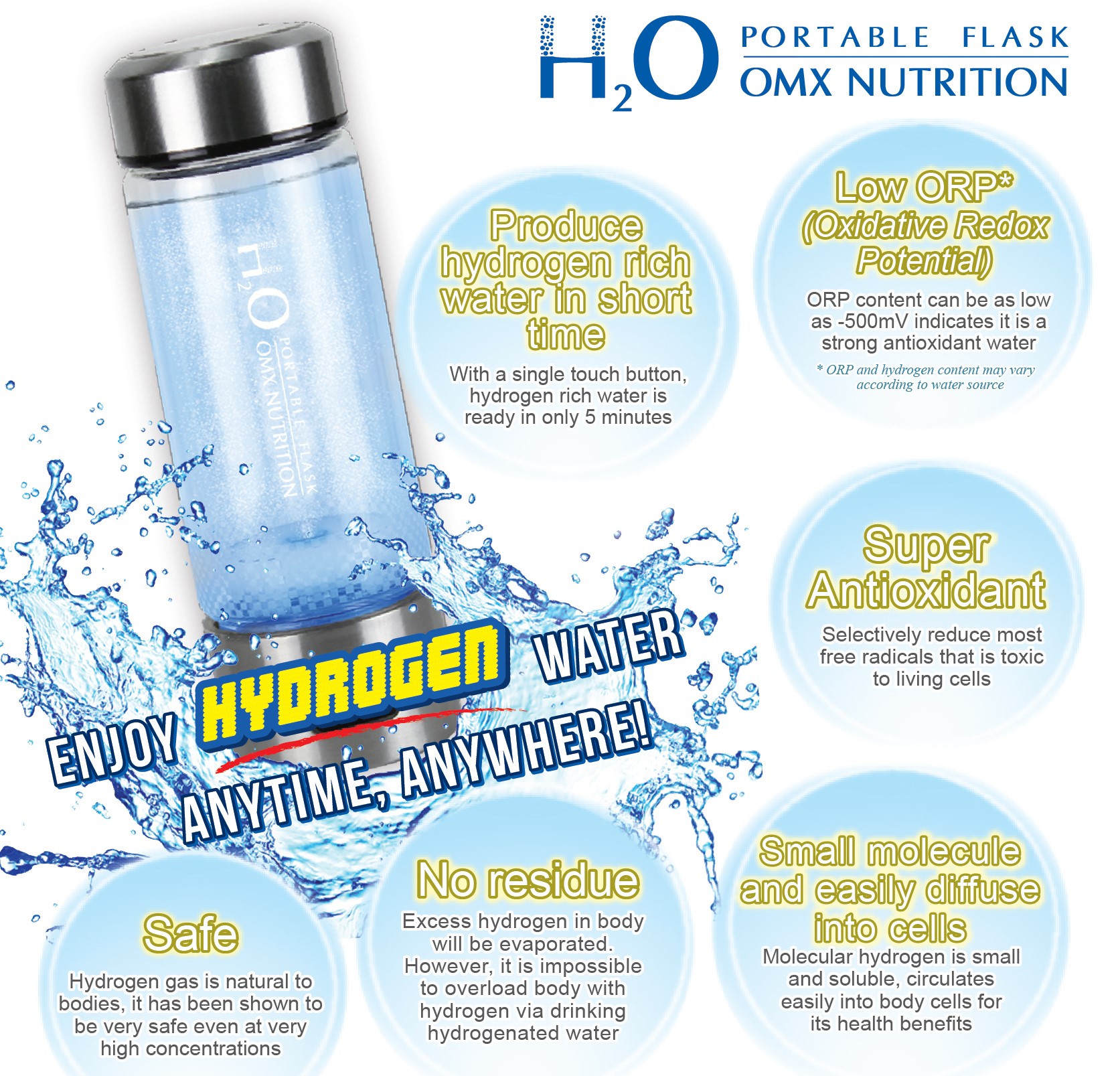 omx-nutrition-hydrogen-water-flask